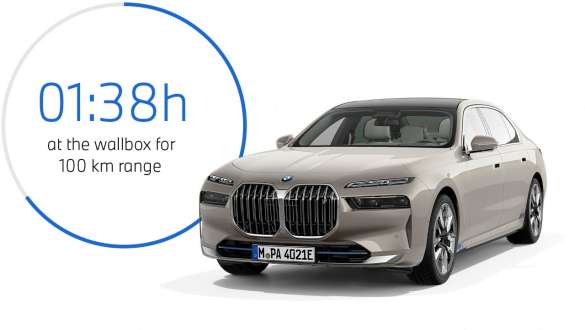 BMW i7 eDrive60 G70 2022 driekwart vooraanzicht met grafiek voor laadduur BMW i7 eDrive60 G70 2022 driekwart vooraanzicht met grafiek voor laadduur
