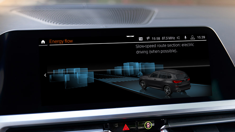 Mode hybride anticipatif Mode hybride anticipatif BMW EfficientDynamics