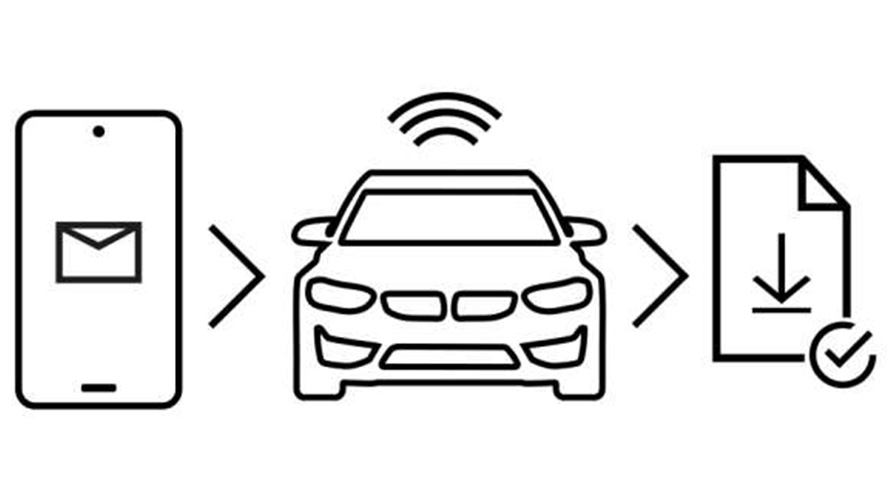 Remote Software Upgrade fonctions Remote Software Upgrade fonctions