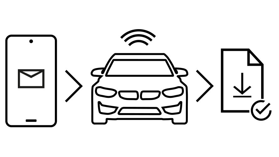 Remote Software Upgrade Remote Software Upgrade: software-updates over the air