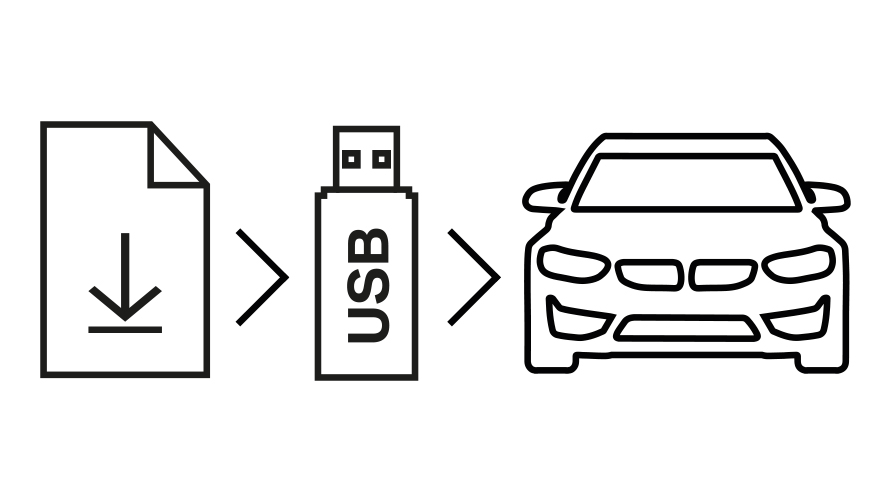 BMW software-update infografiek BMW software-update: update downloaden en via USB-stick overdragen op de BMW.